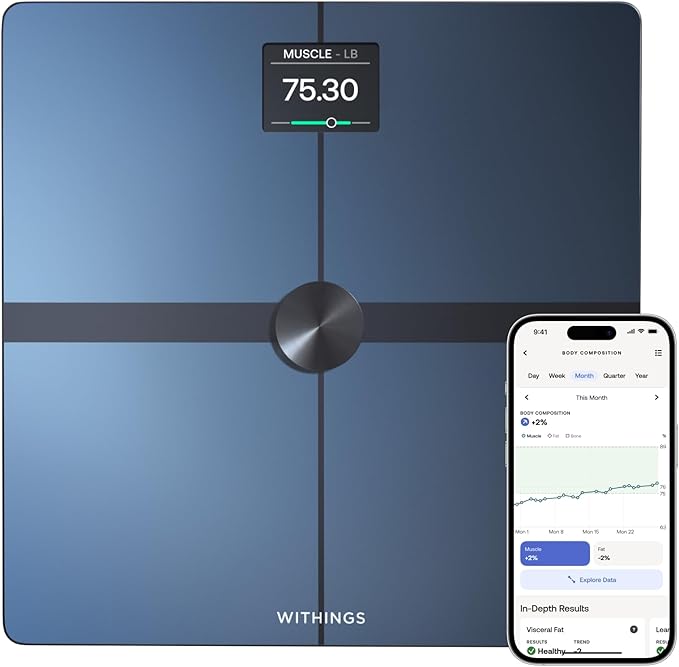 Withings Body+ Smart Scale showing digital weight and body composition display on a sleek scale